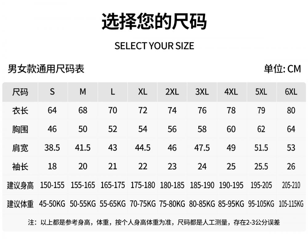 508#索罗纳-棉珠花 220克40S Polo 衫定制 细节展示 第2张